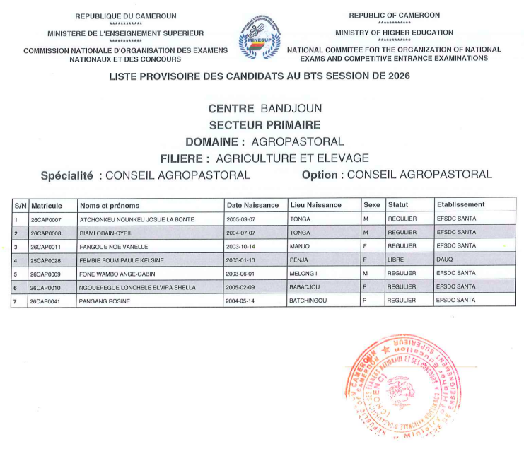 Liste des candidats bts 2026 Bandjoun Cameroun